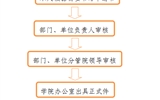 開具介紹信、證明、便函流程