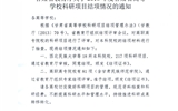 轉(zhuǎn)發(fā)甘肅省教育廳關(guān)于2016年度甘肅省高等學(xué)?？蒲许椖拷Y(jié)項情況的通知