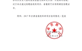 甘肅省教育廳關(guān)于2017年甘肅省高?？蒲许椖拷Y(jié)項情況的通知