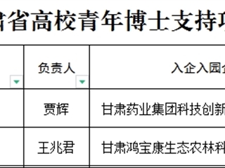 我校2個(gè)項(xiàng)目獲2025年度甘肅省高校青年博士支持項(xiàng)目立項(xiàng)公示