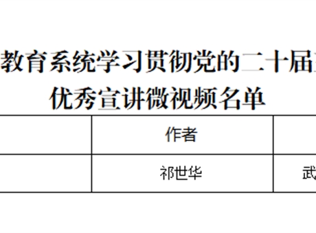 突破3+2！我校三件作品獲全省教育系統(tǒng)學習貫徹黨的二十屆三中全會、全國教育大會精神優(yōu)秀宣講作品、兩項思政研究課題獲立項